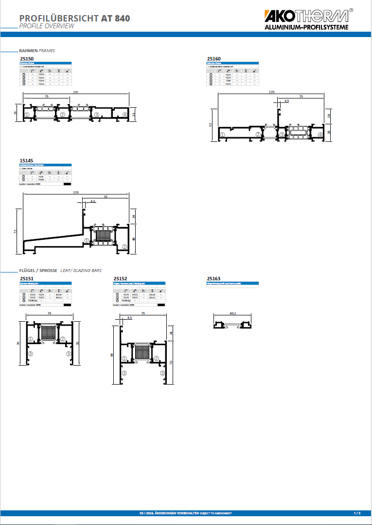 AT 840 03 2024 Wandplan Cover